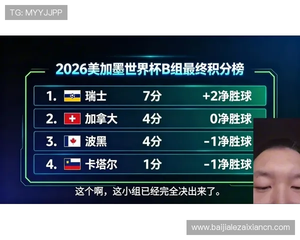 世界杯瑞士对阵加拿大小组赛精彩回顾与赛前分析全面解析