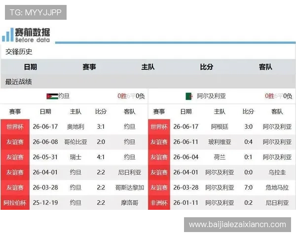 世界杯约旦对阵阿尔及利亚比赛门票购买时间及价格信息全面汇总